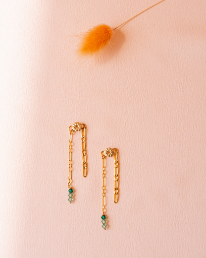 Boucles Isabelle